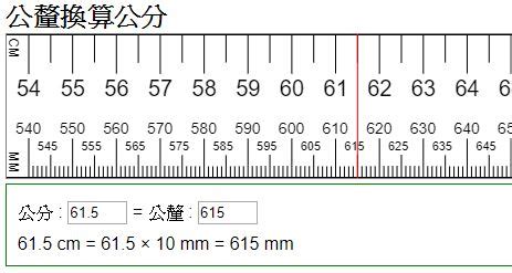 公分釐米換算